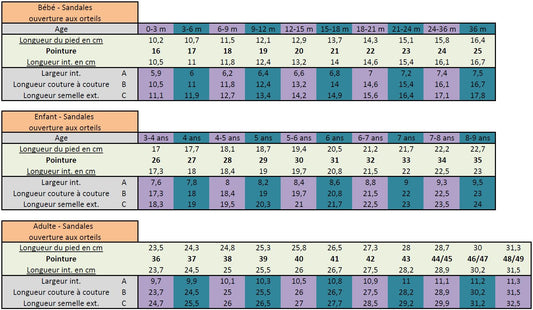 Sandalias Hebilla 4mm